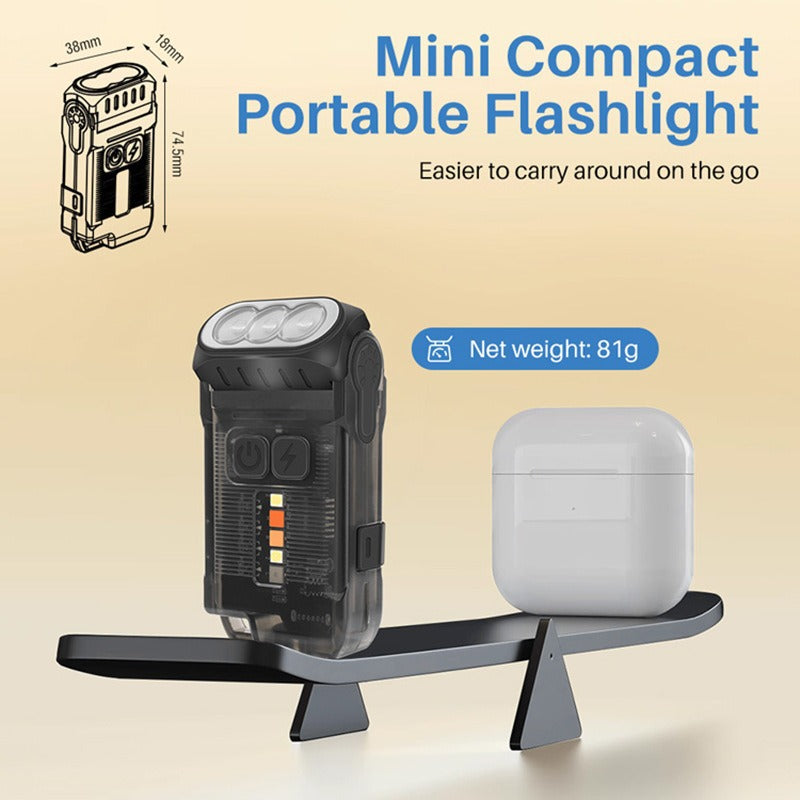 Rotatable 1200LM EDC Magnetic Dual-Side Keychain Cap Clip Mini Work Light