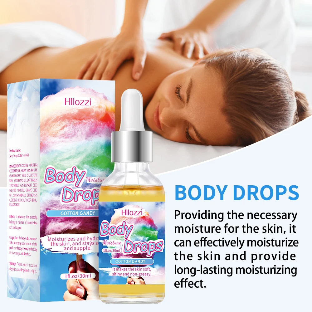 Cotton Candy Set includes a 30 ml/1 fl oz Body Drops and a 2 oz/57 g or 8 oz Body Glaze, plus a complimentary 5 ml/0.17 g Roll-o