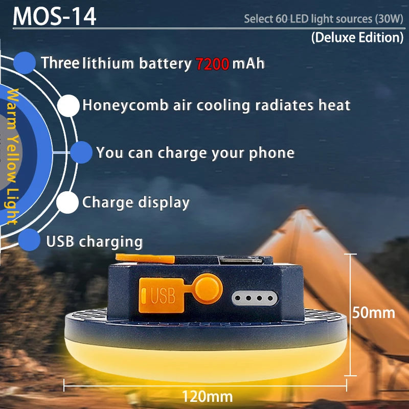 MOSLIGHTING Tent Light Rechargeable Lantern Portable Emergency Night Market Light Outdoor Camping Bulb Lamp Flashlight Home LED